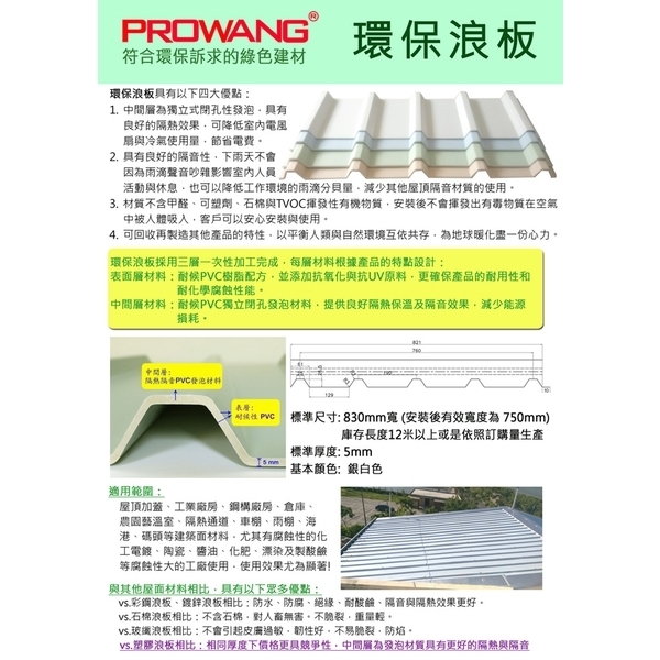 隔熱隔音浪板-保旺事業股份有限公司