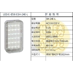 壁掛式LED燈 , 世勝防災設備工程有限公司