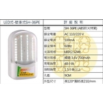 壁掛式LED燈 , 世勝防災設備工程有限公司
