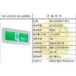 超薄型緊急出口燈