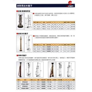 瞄子,世勝防災設備工程有限公司
