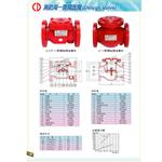 一齊開放閥-法蘭式 , 世勝防災設備工程有限公司