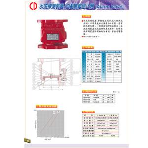 自動警報逆止閥 , 世勝防災設備工程有限公司