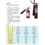 二氧化碳滅火器 - 世勝防災設備工程有限公司