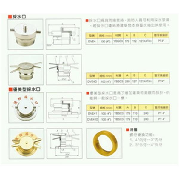採水口,世勝防災設備工程有限公司