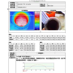 紅外線熱像儀檢測報告 , 兆綠科技股份有限公司