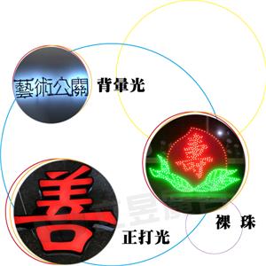 LED立體盒字 , 立昱廣告工程股份有限公司