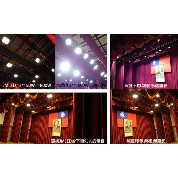 桃縣政府禮堂加說明,昇鈺光電股份有限公司