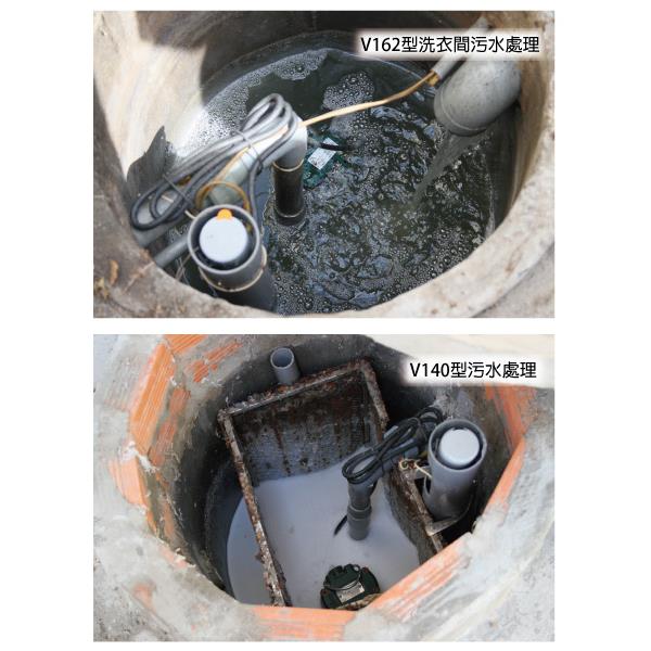 醫院,卓霖股份有限公司