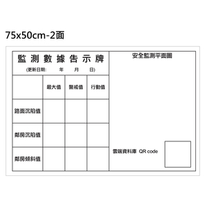 監測數據告示牌,旭宏國際有限公司