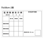 監測數據告示牌 , 旭宏國際有限公司