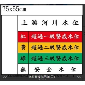 水位警戒告示牌(2),旭宏國際有限公司
