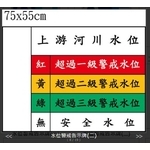 水位警戒告示牌(2) , 旭宏國際有限公司