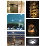 LED吸頂燈 - 舜盛企業社