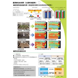 DM-反面 , 怡程股份有限公司