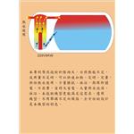 金承億剖面圖,金承億實業有限公司