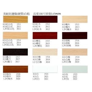 邊條,鍵祥塑膠廠股份有限公司