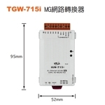 TGW-715i MG網路轉換器-艾陞科技有限公司