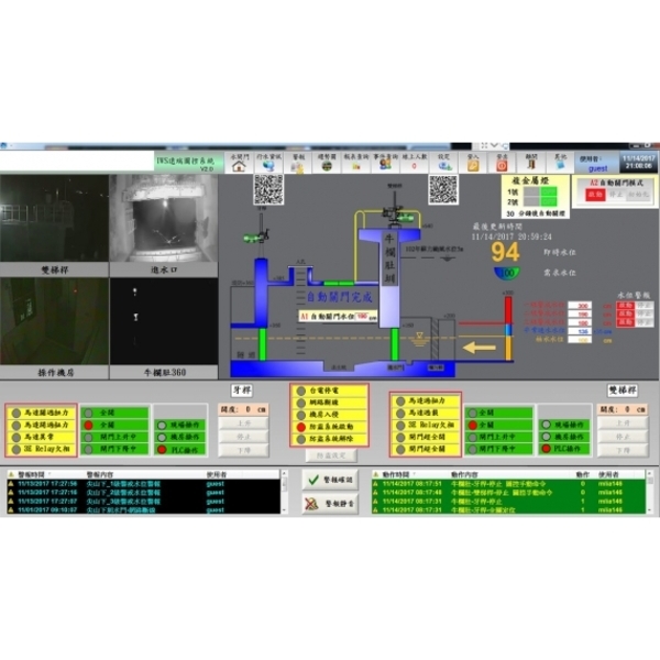 遠端水門監控-苗栗農田水利會,艾陞科技有限公司