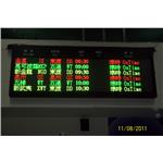 飛航系統顯示看板