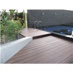 泳池木棧道 - 尚順木業科技有限公司