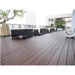 景觀露臺 - 尚順木業科技有限公司