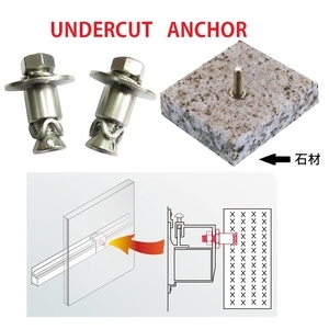 背內擴孔固定錨栓 , 晟睿實業有限公司
