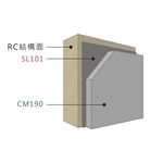 乾混水泥砂漿料牆面打底材（CM , 潤泰精密材料股份有限公司
