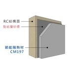 節能隔熱材（CM197）