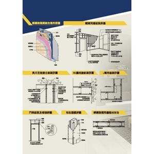 石膏DM-4 , 靖田建材有限公司