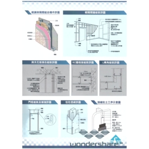 Gyproc 泰國防火石膏板 1 , 靖田建材有限公司