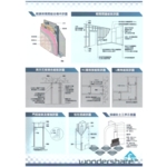 Gyproc 泰國防火石膏板 1 , 靖田建材有限公司