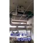 排油煙風管 - 聯翔實業社