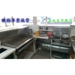 油煙風管 - 聯翔實業社