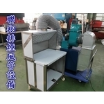 攤位除油煙 - 聯翔實業社