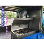 攤位排煙設備 - 聯翔實業社