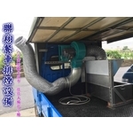 餐車排煙設備 - 聯翔實業社