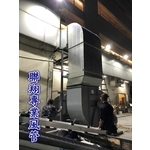 消音箱噪音改善 - 聯翔實業社