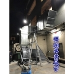 消音箱噪音改善 - 聯翔實業社