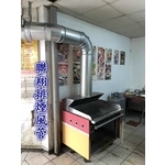 早餐店排油煙風管 - 聯翔實業社