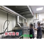 排油煙風管 - 聯翔實業社