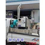 牛排餐車油煙處理 - 聯翔實業社