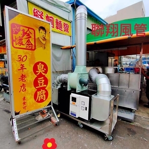 小吃攤位除油煙