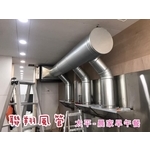 餐廳排油煙 - 聯翔實業社