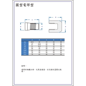 電銲型-2 , 鑫強國際工業有限公司