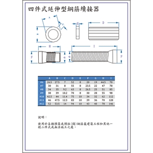 四件式-2 , 鑫強國際工業有限公司