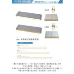PU／岩棉三明治板-一體成型系列
