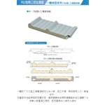 PU／岩棉三明治板-一體成型系列 , 元大興企業有限公司