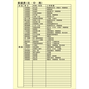 鋐鑫游泳池三溫暖工程實績