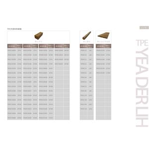 TPE木塑材料總表 , 亞德利塑膠工廠股份有限公司